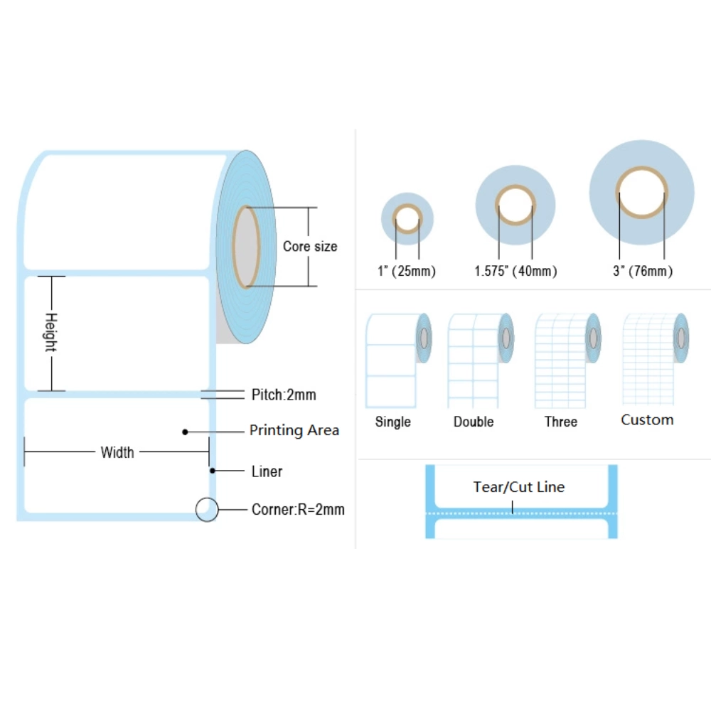 80پێچانی لەیبڵی گەرمی mm