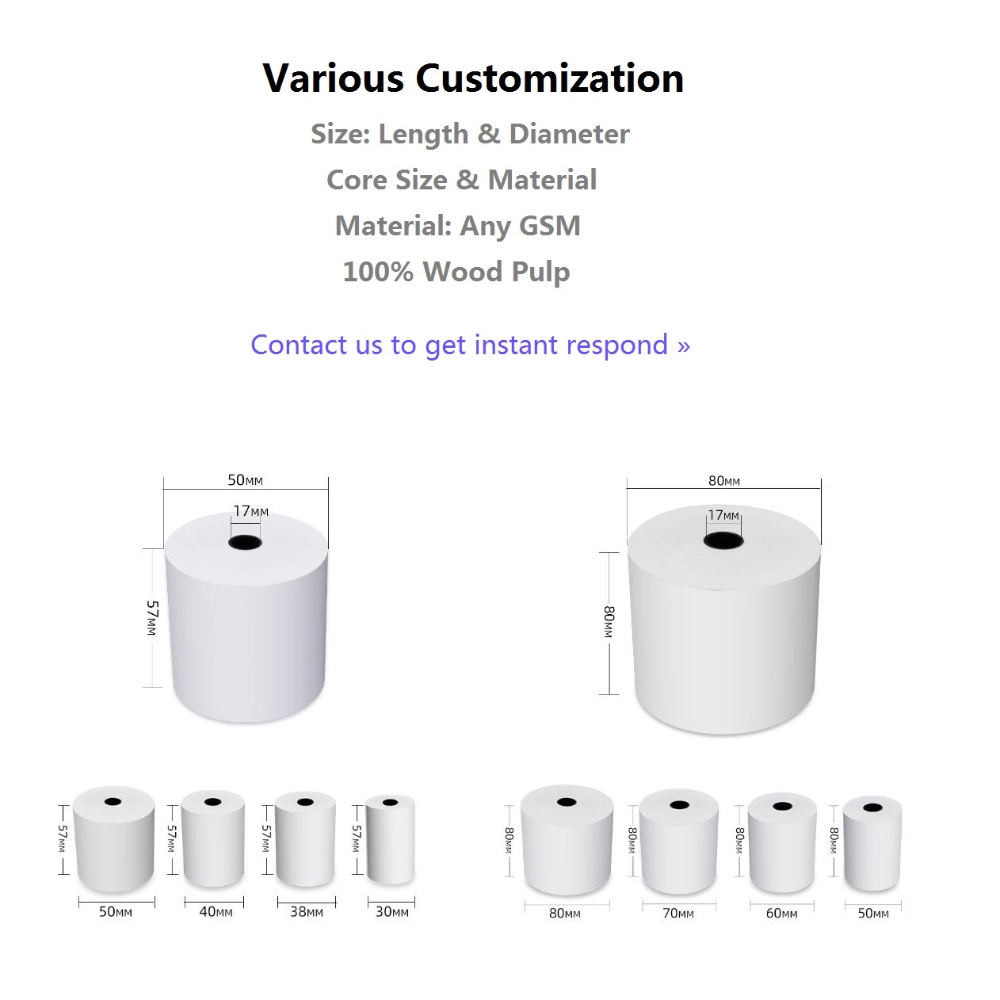 80ئێم ئێم تۆمارکردنی پارەی کاشی گەرمی بە کۆمەڵ